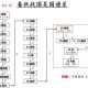 吴穆仲